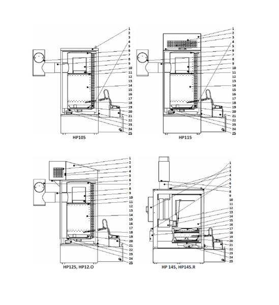 Nr. 3 Sicherheitsthermostat für HP105, HP105F, HP115, HP125, HP125O